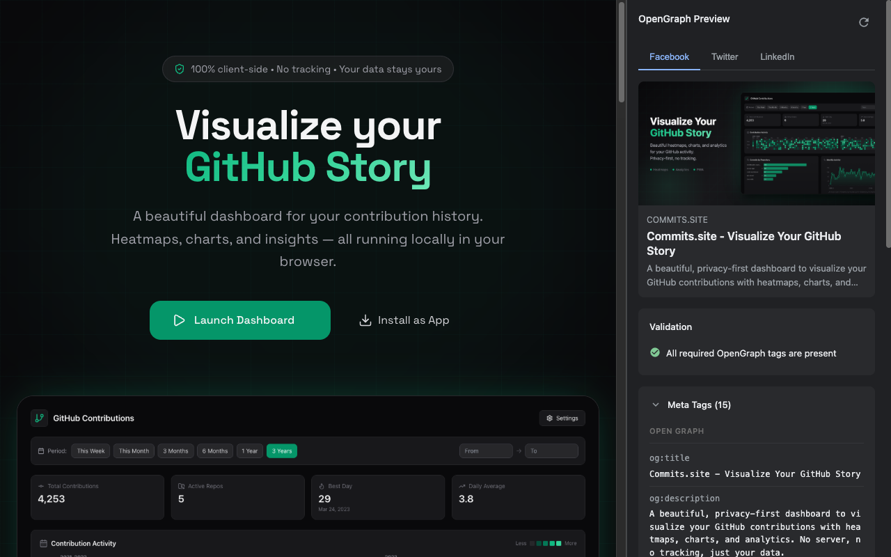 OpenGraph Preview extension showing social media preview cards